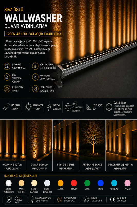 Wallwasher Alüminyum Boş Kasa Profil Ve Aparatları 120cm / 48 Led