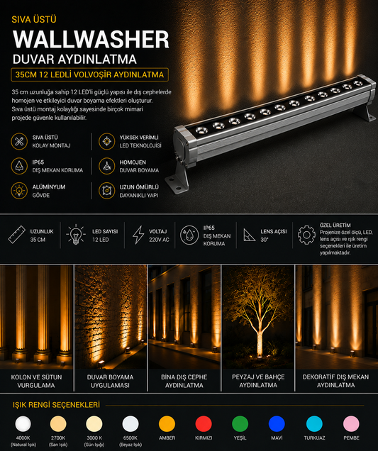 Wallwasher Alüminyum Boş Kasa Profil Ve Aparatları 32cm / 12 Led