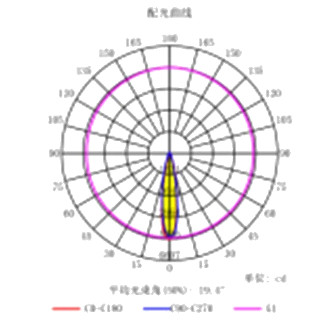 Darkoo 12'li 15D Lens DK-5050-15-LENS-12H1-V1