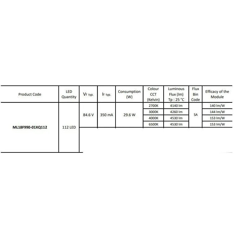 Samsung 2835 Ledli Çift Sıra Çubuk Led Line 350mA 990x18mm 3000 Kelvin