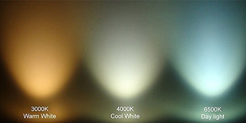 Samsung 36 Ledli Yuvarlak Kuyumcu Vitrin Armatürü