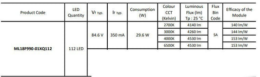 Samsung 2835 Ledli Çift Sıra Çubuk Led Line 350mA 990x18mm