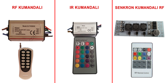 Powermax Wallwasher - Dış Cephe Aydınlatma - Duvar Boyama 30 Cm 9 Watt RGB 220Volt - RF Kumandalı