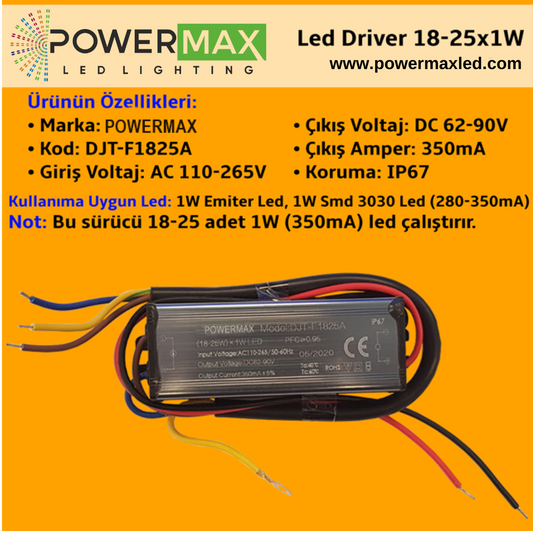18-25x1W Led Driver DJT-F1825A IP67