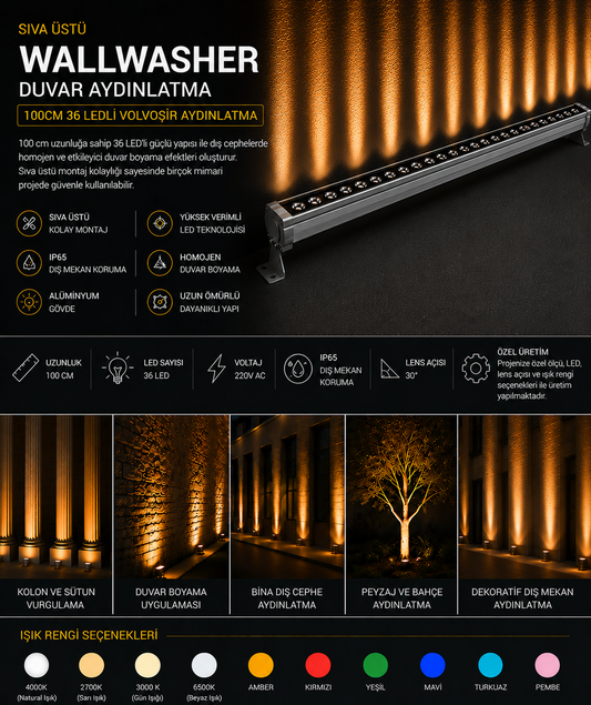 Wallwasher Alüminyum Boş Kasa Profil Ve Aparatları