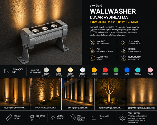 Wallwasher Alüminyum Boş Kasa Profil Ve Aparatları 10cm / 3-4 Led