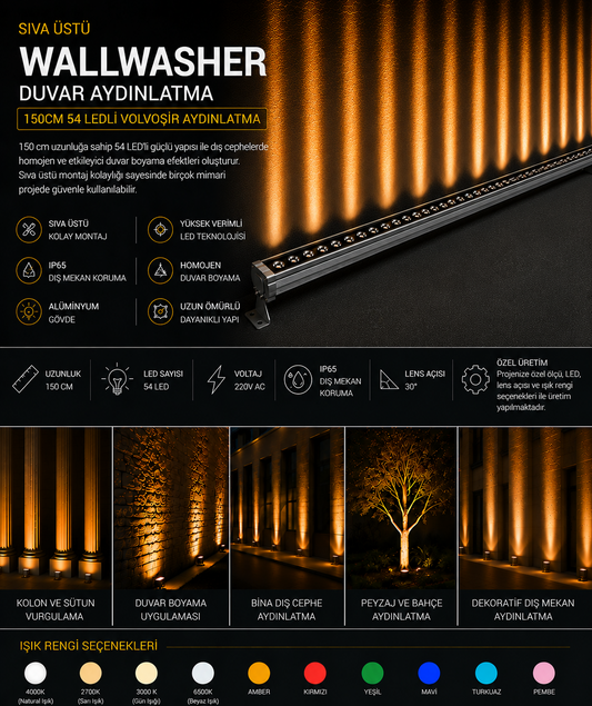 Wallwasher Alüminyum Boş Kasa Profil Ve Aparatları 150cm / 54 Led