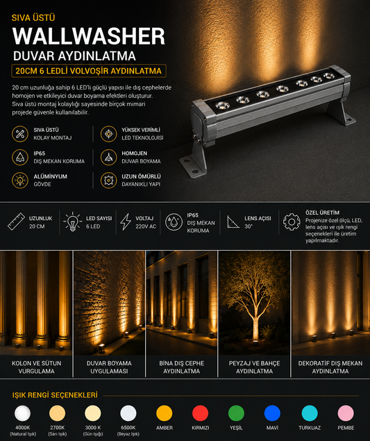 Wallwasher Alüminyum Boş Kasa Profil Ve Aparatları 17cm / 6 Led