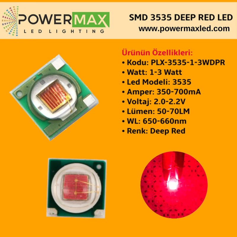 Powermax Smd 3535