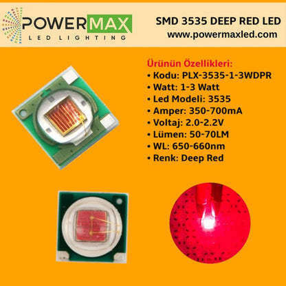 Powermax Smd 3535