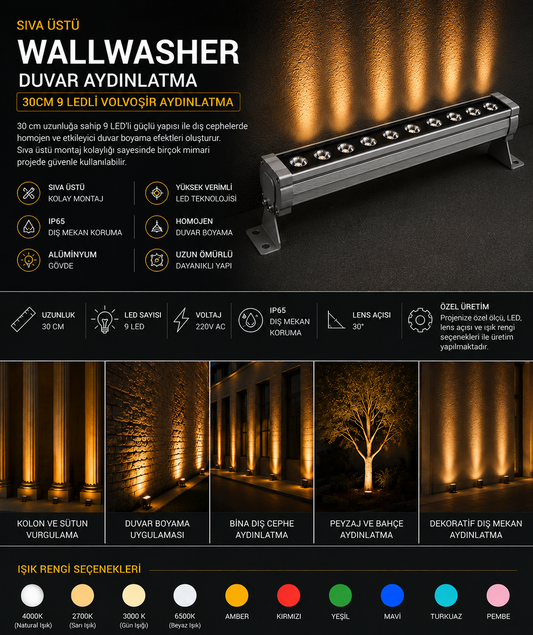 Wallwasher Alüminyum Boş Kasa Profil Ve Aparatları 25cm / 9 Led