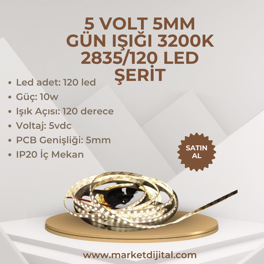 36-LED Lens with Gasket 75x150 Degree 3030 36B75x150