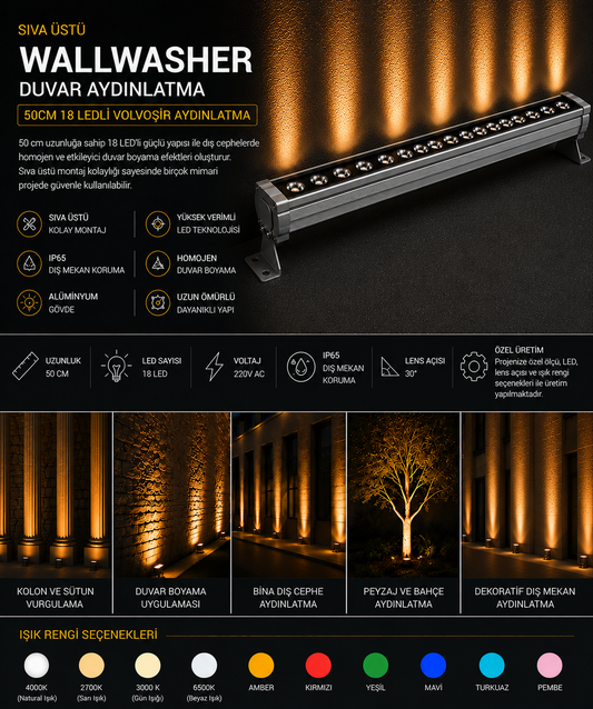 Wallwasher Alüminyum Boş Kasa Profil Ve Aparatları 48cm / 18 Led