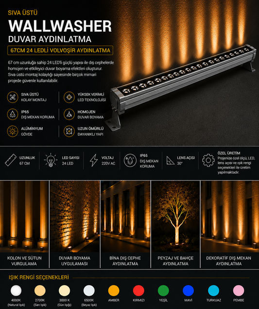 Wallwasher Alüminyum Boş Kasa Profil Ve Aparatları 64cm / 24 Led