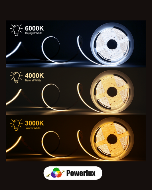 Cob Led Lens 50mm Lc006 compatible