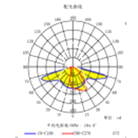 Darkoo 12'li 135*55D Lens