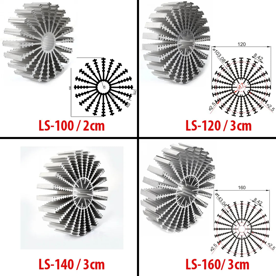 LS Dairesel Spot Soğutucular LS-100 / 3cm