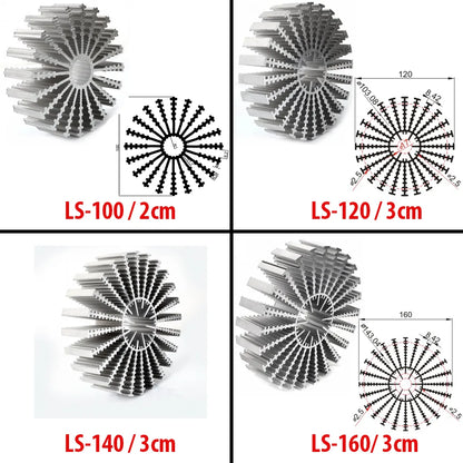 LS Dairesel Spot Soğutucular LS-100 / 3cm