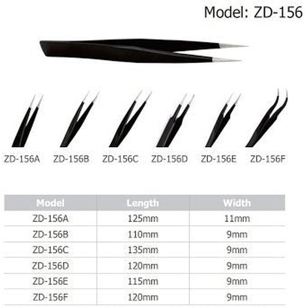 ZD-156 CIMBIZ