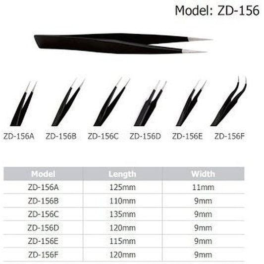 ZD-156 CIMBIZ