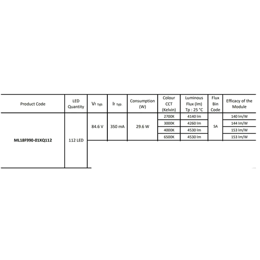 Samsung 2835 Ledli Çift Sıra Çubuk Led Line 350mA 990x18mm 3000 Kelvin