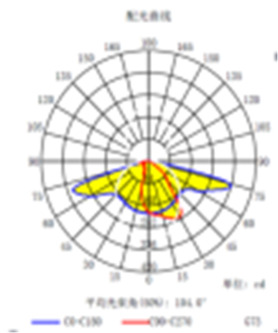 Darkoo 12'li 135*55D Lens DK-173-135*55-TPII-M-H-PH-G4-12H1-NN1