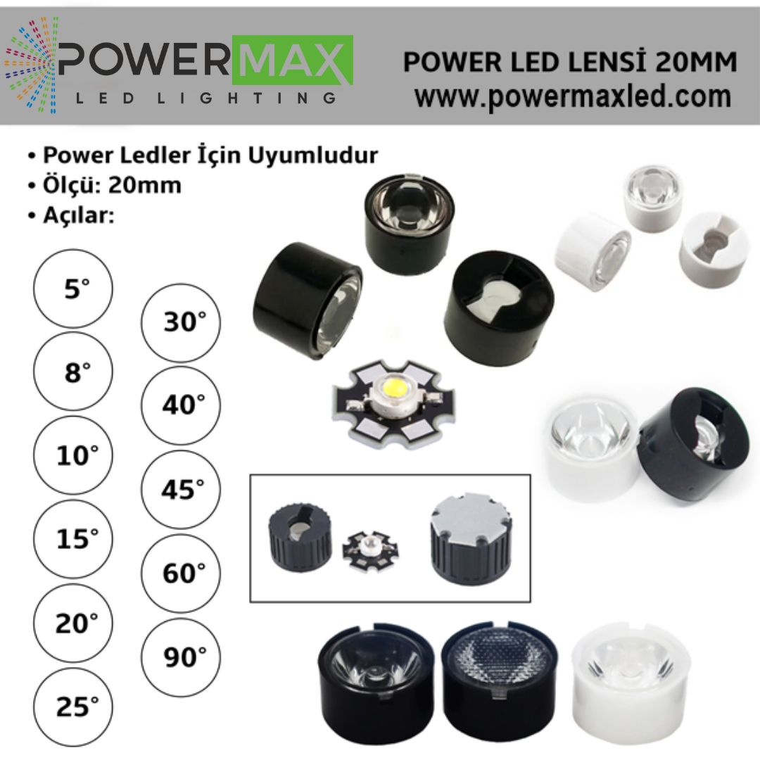 Tekli Kılıflı Power Led Lensi Led Mercek 20mm