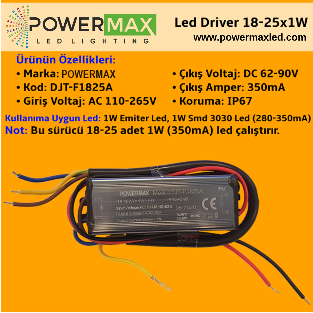 18-25x1W Led Driver DJT-F1825A IP67