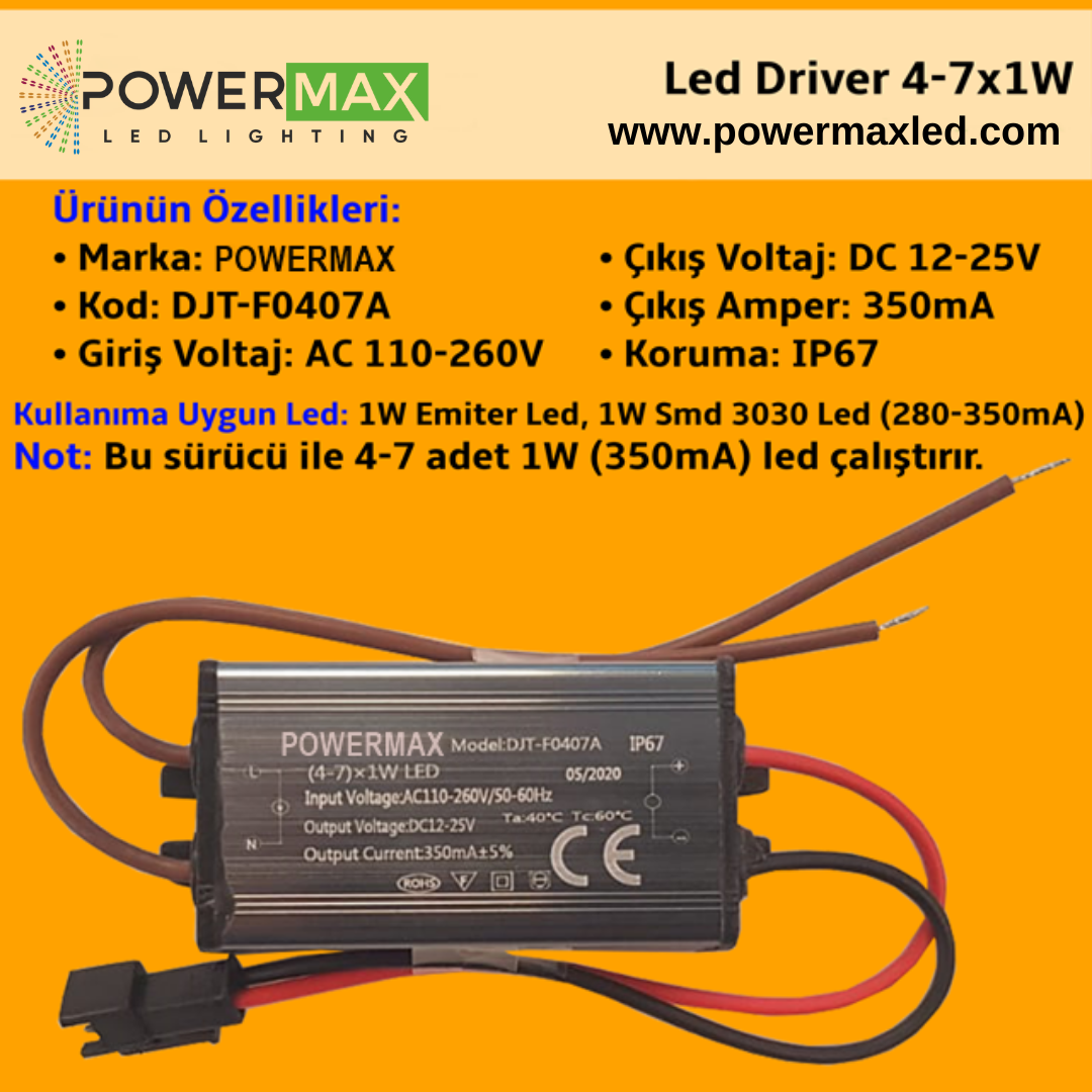 4-7x1W Led Driver DJT-F0407A IP67